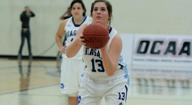 Women's Basketball Earn Weekend Split
